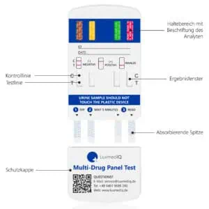 LuxmedIQ Drogentest Multi 8 Aufbau