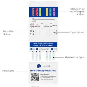 LuxmedIQ Drogentest Multi12 Aufbau