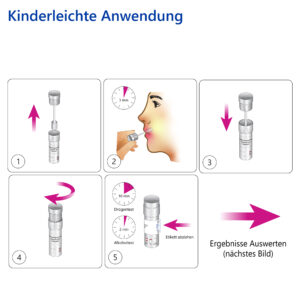 LuxmedIQ Speichel Alkoholtester Anwendung
