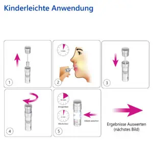 LuxmedIQ Speichel Drogentest Multi 11 + Alkohol Anwendung