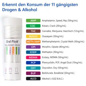 LuxmedIQ Speichel Drogentest Multi 11 + Alkohol Substanzen
