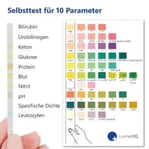 LuxmedIQ Urinalysis Teststreifen 10 Parameter Selbsttest
