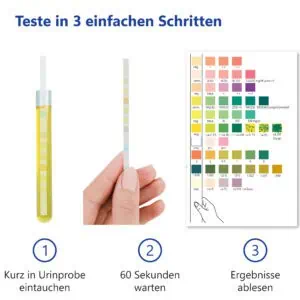 LuxmedIQ Urinalysis Teststreifen 10 Parameter Testen