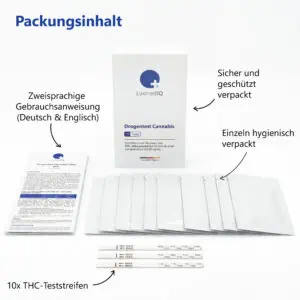 LuxmedIQ Drogentest THC 20 Packungsinhalt