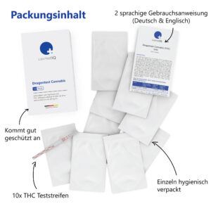 Packungsinhalt vom LuxmedIQ Canabis THC Drogentest