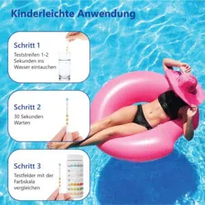 LuxmedIQ 7in1 Pool und Spa Testreifen Anwendung