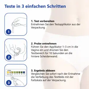 LuxmedIQ Vaginaler pH Test Anwendung