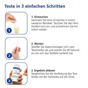 LuxmedIQ Keton Teststreifen Anwendung