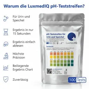LuxmedIQ Urin und Speichel pH Teststreifen Vorteile