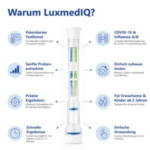 LuxmedIQ Covid-19 Influenza AB Vorteile