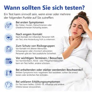 LuxmedIQ Covid-19 Influenza AB Wann Testen