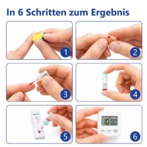 LuxmedIQ Vitamin D Test Durchfuehren