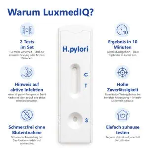 LuxmedIQ Helicobacter Pylori Schnelltest Vorteile